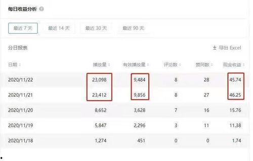 视频收入爆料违法吗知乎,在知乎探讨法律边界